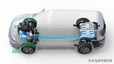 172马力的省油还是160马力的省油,172马力怎么样