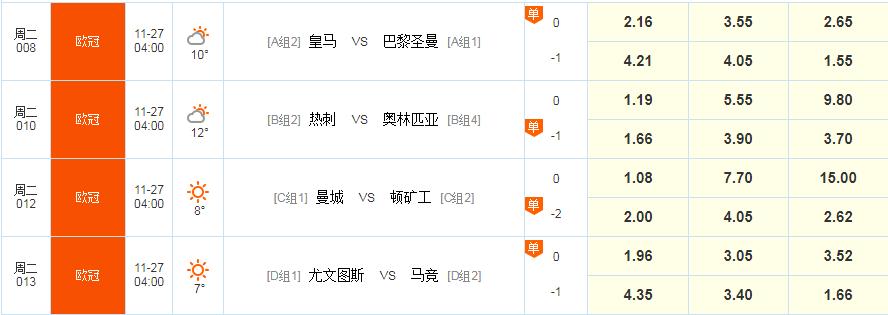 近期状态出色，“玄宗”率队主场*击狙**大巴黎