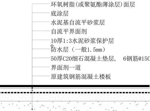 吊顶施工工艺图片大全,墙面地面吊顶整体施工流程