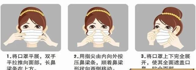 新冠疫情期间如何做好自我防护,新冠病毒如何自我防护