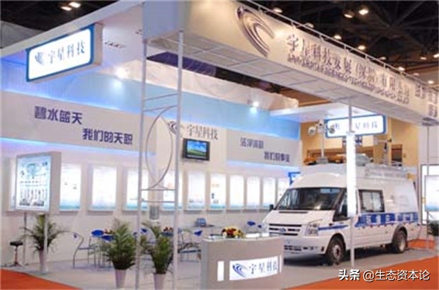 2020年宇星科技营收,宇星科技走势