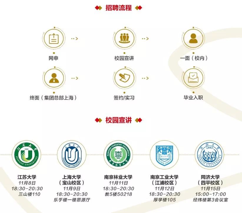 港龙集团招聘,港龙新材料招聘信息