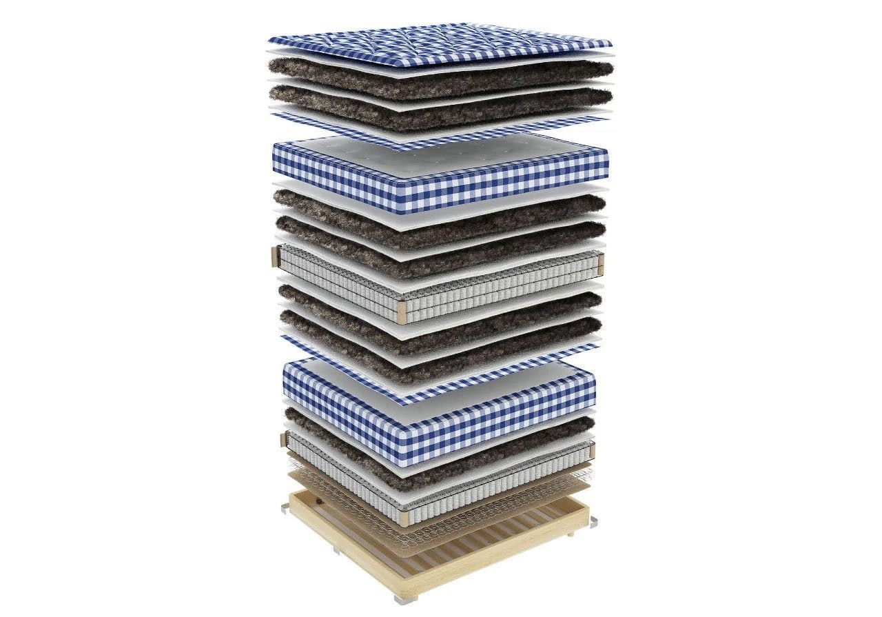 今年奢华邮轮圈的杰作，还得从一张价值140万的床垫说起…