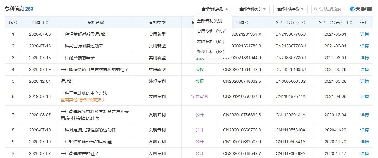 鸿星尔克火爆全网的原因是啥,鸿星尔克崛起的原因有哪些
