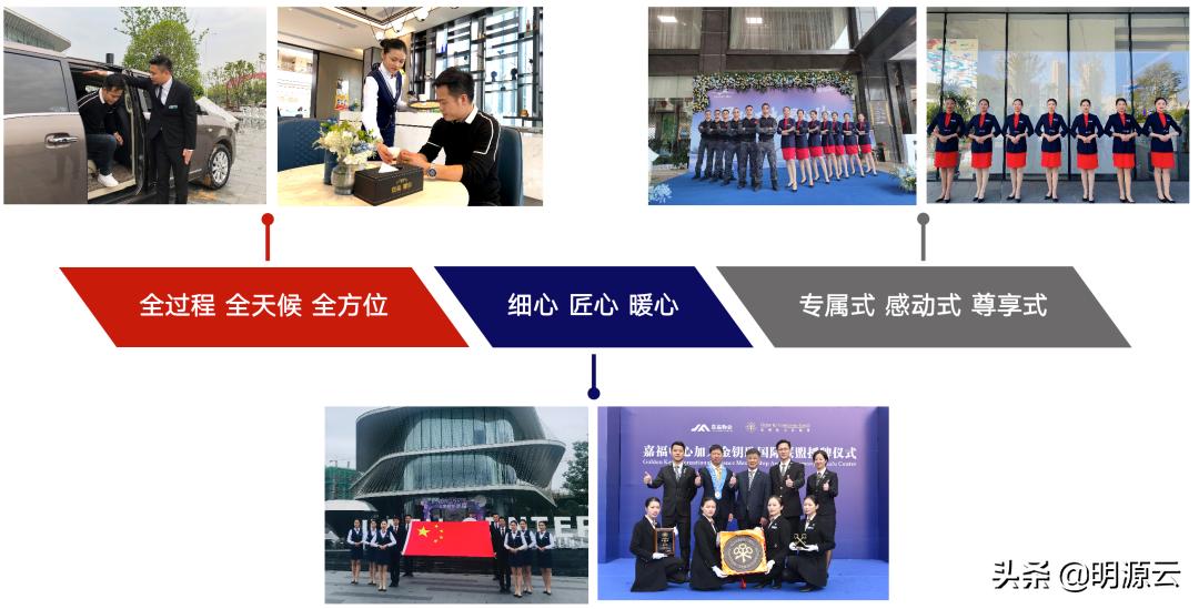 嘉福集团房地产在全国的排名,嘉福房地产100强