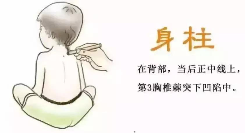 青少年艾灸身柱穴一次灸多长时间,身柱穴小儿推拿