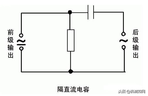 启动电容的作用和用途,电容的用途在电路中的作用
