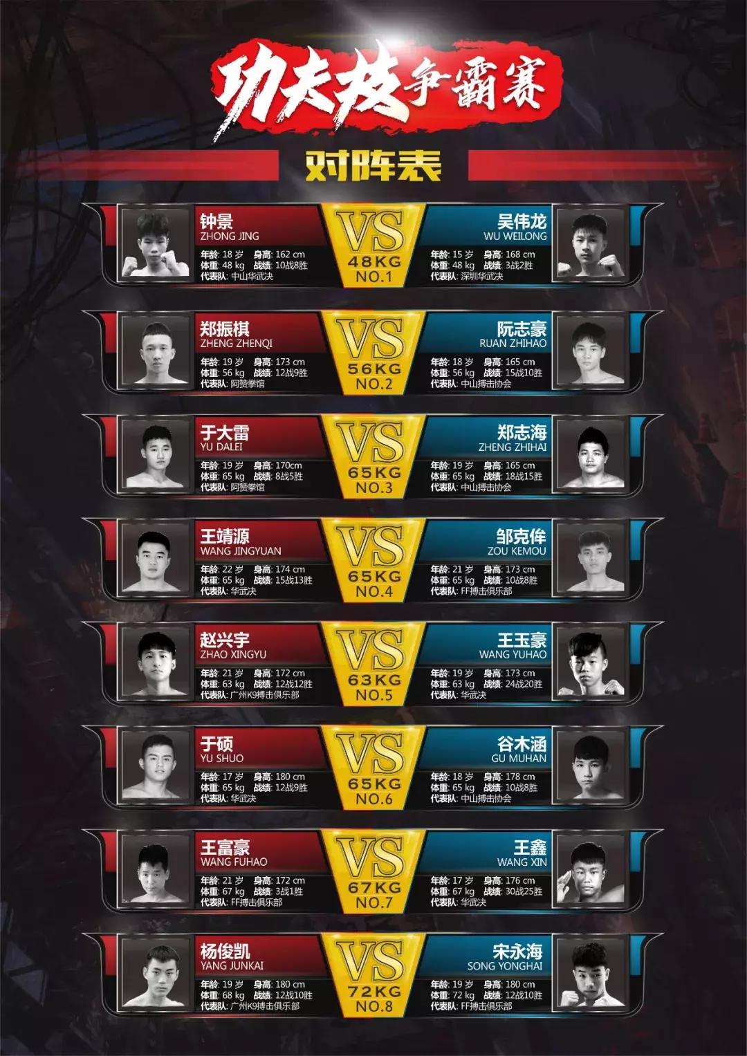 深圳市传统武术散打精英赛,全民健身武术比赛