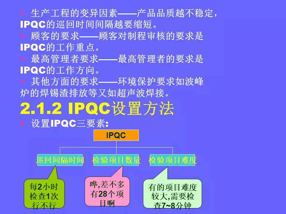 品管部主管必学培训ppt,品管部技能培训ppt