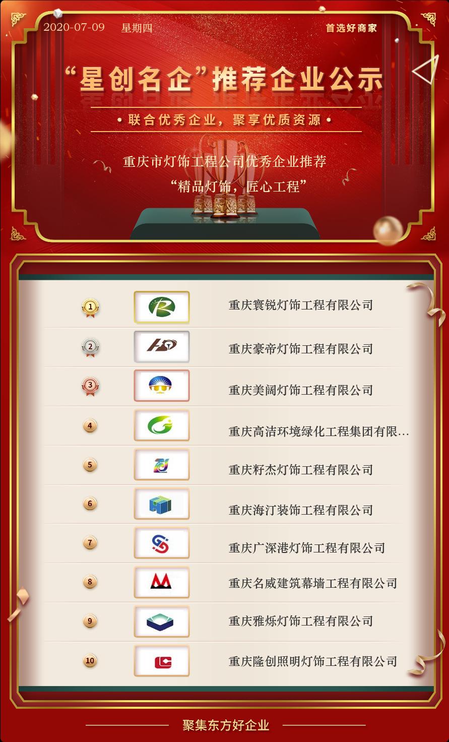 重庆灯饰定制工厂案例分享,优秀灯饰企业