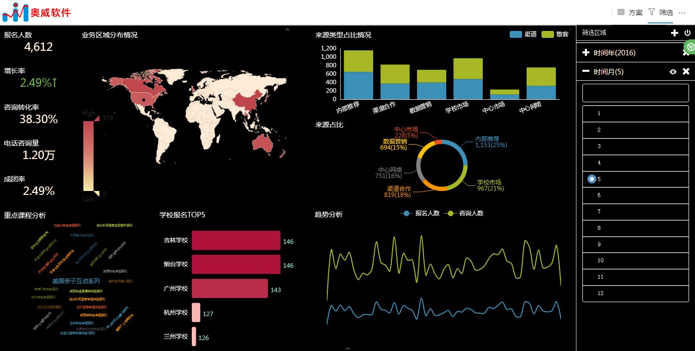 分析访谈数据的软件,深度测评神器
