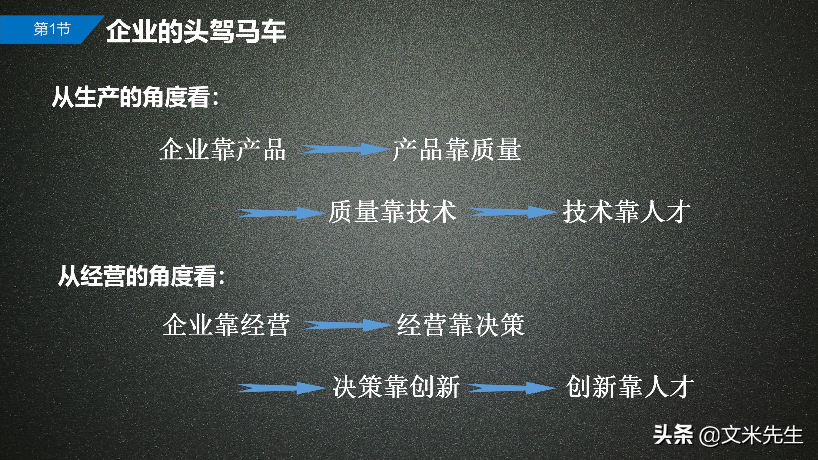 岗位胜任力模型解析,岗位胜任力模型的步骤