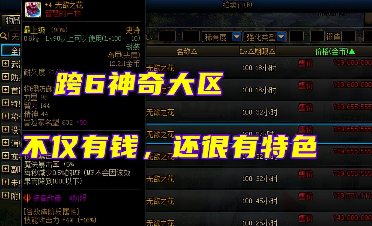 dnf阿拉德细节介绍,dnf阿拉德及格线