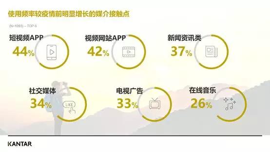 疫情下粮食行业的危与机,疫情之下哪些行业受重创