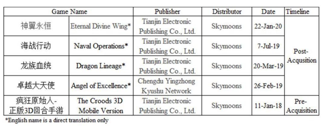 爱奇艺被做空报告原文,爱奇艺回应做空行业