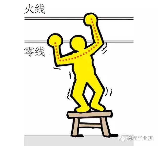 生活中的物理常识100例,中考物理必考常识题最全整理