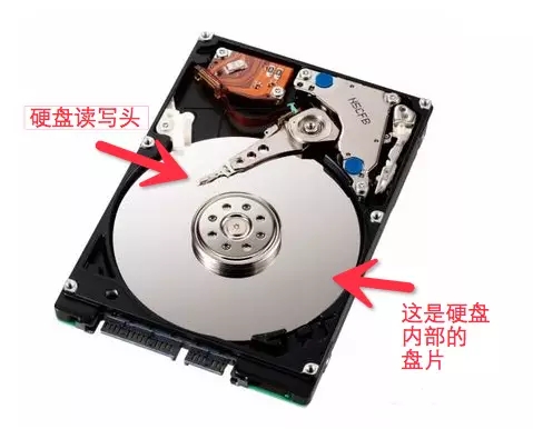 电脑主机由哪些构件组成,组成电脑的基础知识