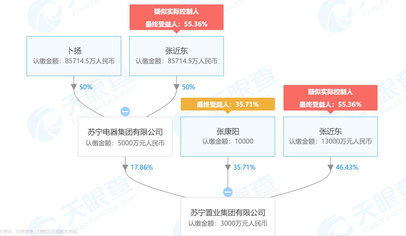 足球背后的巨头,足球背后的财团是谁