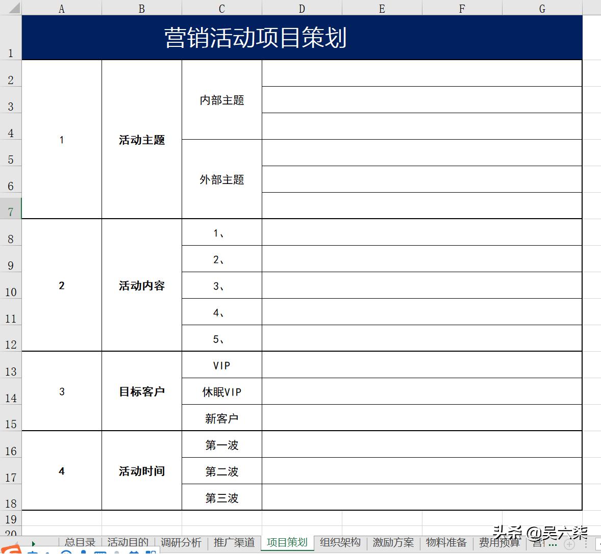 怎样做营销策划方案书,完整营销策划流程