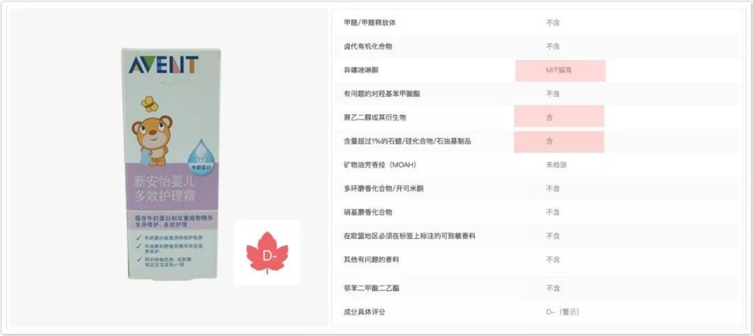 进口婴儿护肤品有什么风险,国产婴儿护肤品哪个好