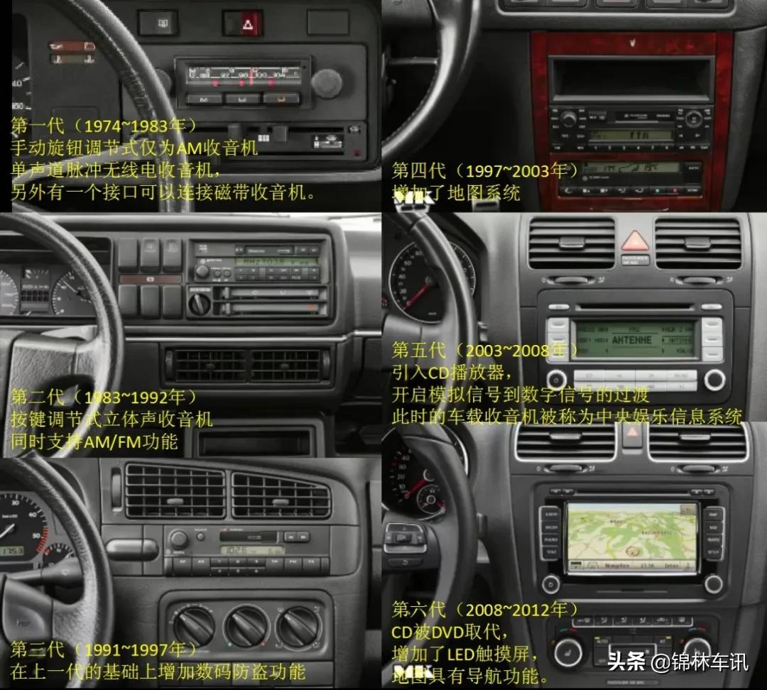五菱车载收音机改家用接线方法,车载收音机aux接口接线图解