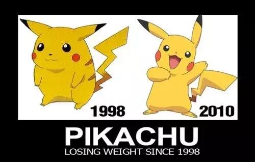 卖萌经济学：老人痴迷、儿童追捧的全球最吸金IP