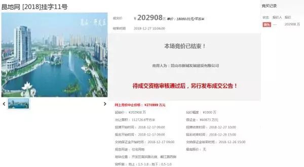 昆山城东最新消息,昆山城东新楼盘最新消息