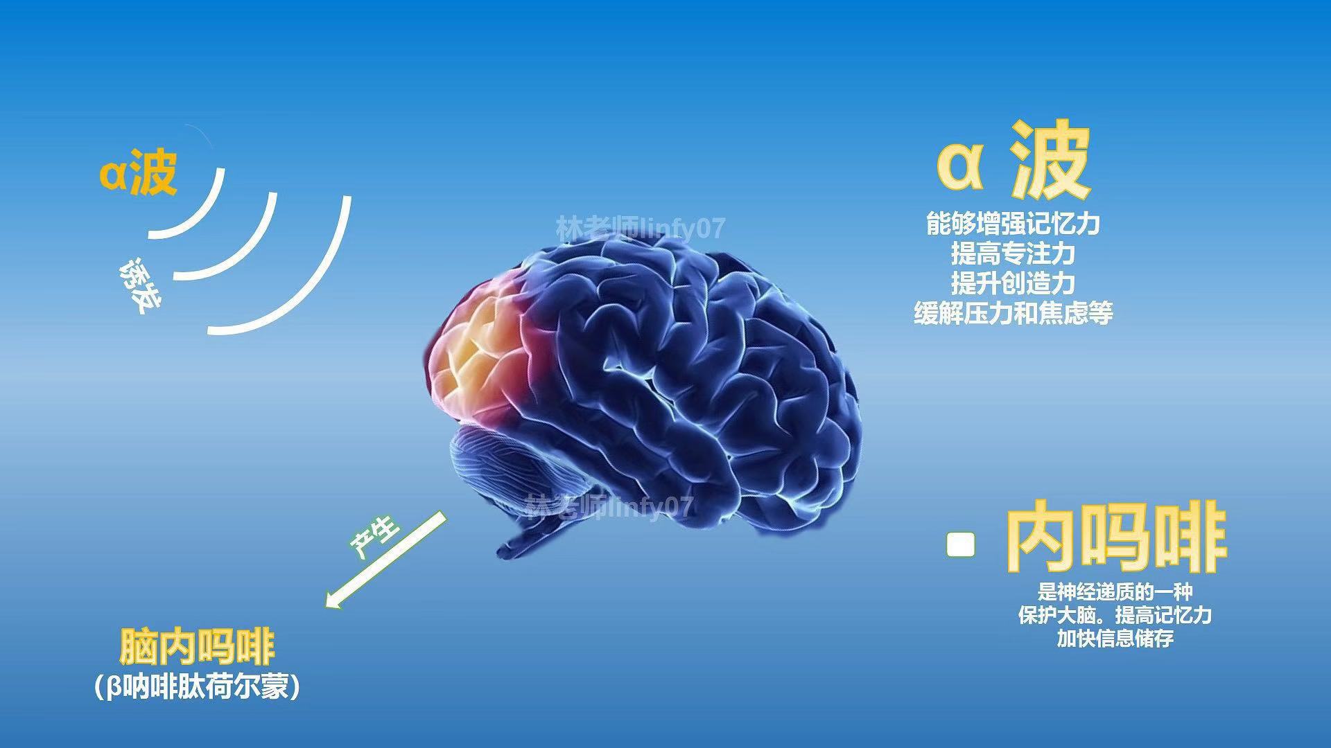 阿尔法脑波音乐学习,阿尔法脑波音乐对学习的好处