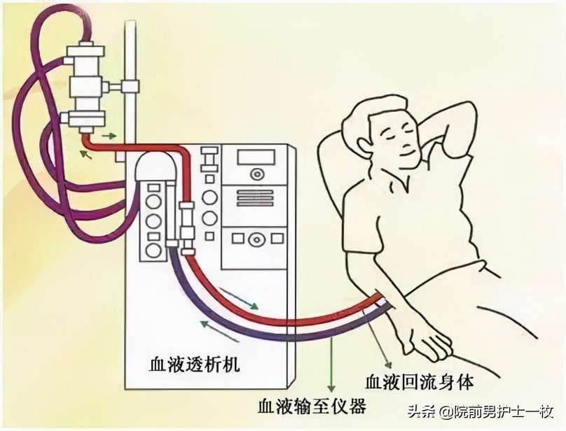13岁女孩喝下百草枯后续现在情况,河南13岁女孩喝百草枯救治后续