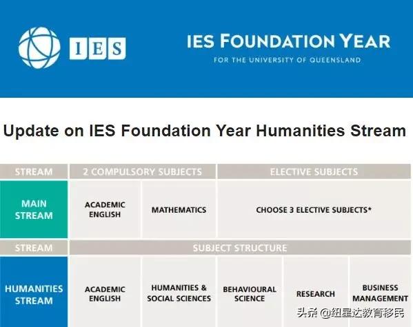 疫情期间无法到岗证明怎么开,疫情填报打不开怎么办