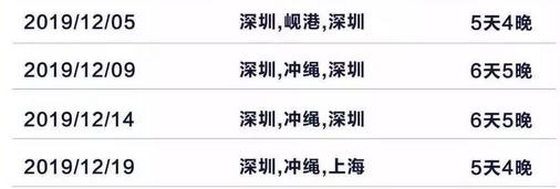 邮轮像海上养猪场,海上养猪场不负盛名