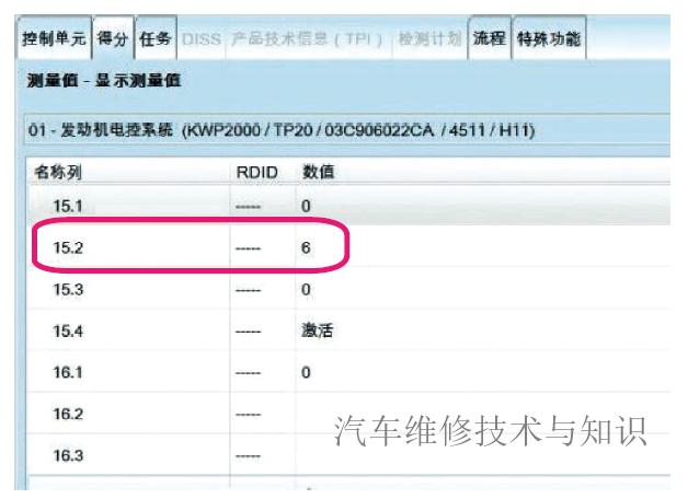 发动机皮带老化异响影响耗油量,汽车发动机故障声音大全