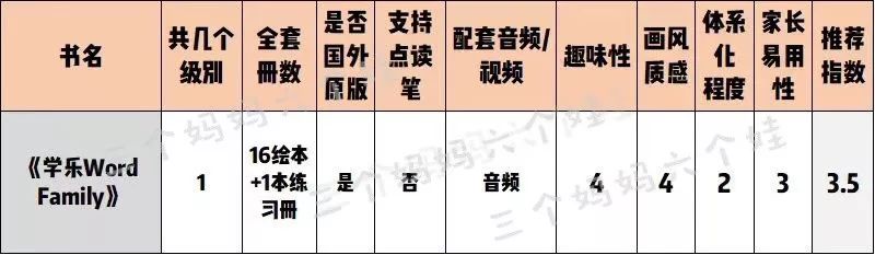 自然拼读十本书,自然拼读书测评