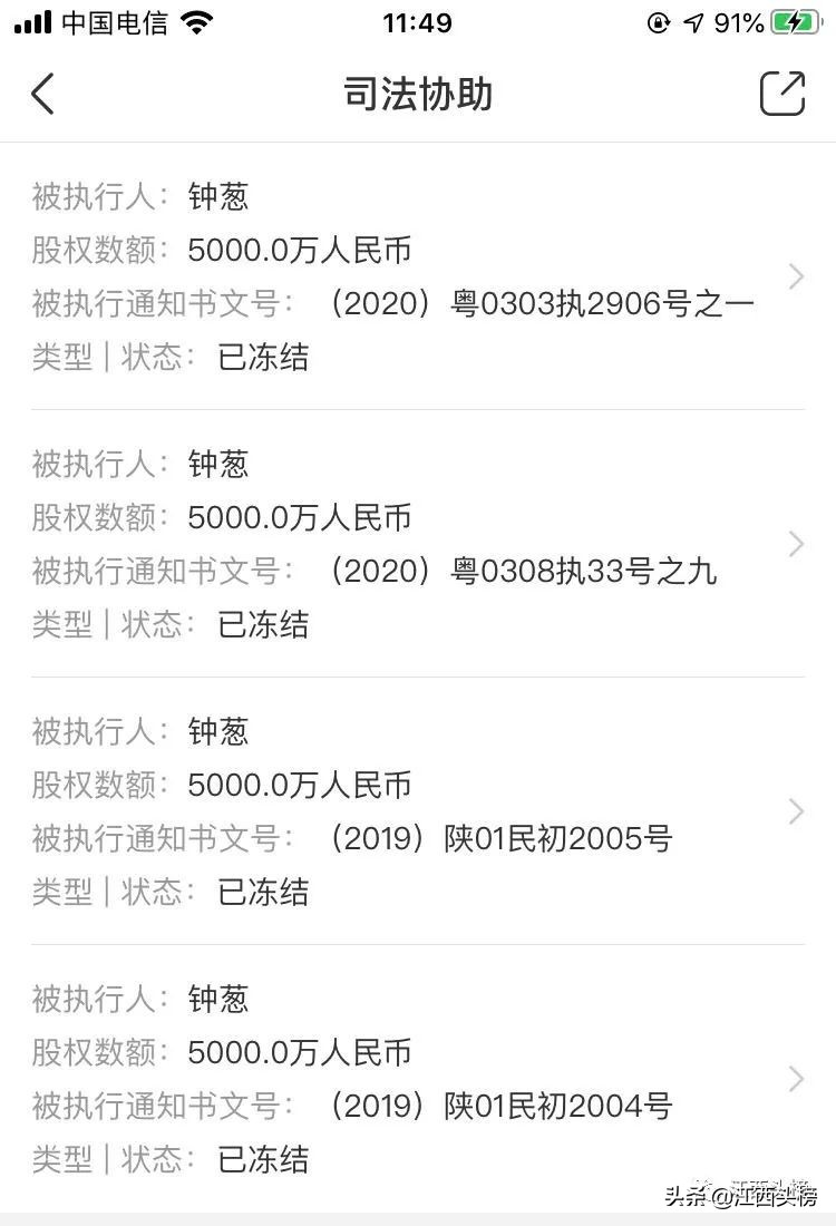 在资本市场中长袖善舞的瑞金首富，如何跌下神坛