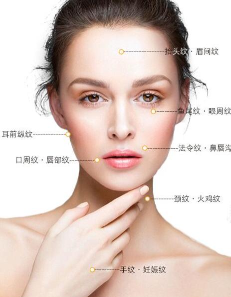 胶原蛋白紧致膜真实测评,胶原蛋白填充怎么样真实测评