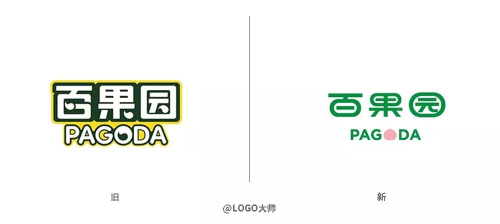 年终盘点！2019年各大品牌LOGO升级汇总