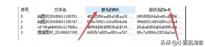 淘宝客推广技巧及方法,淘宝客怎么赚钱有哪些推广技巧