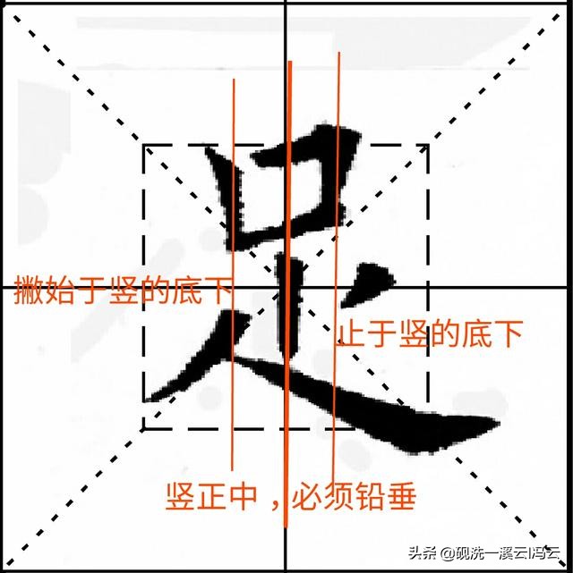 九成宫每日一字醴字,九成宫每日一个字练习