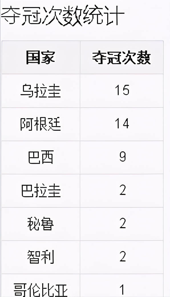 内马尔和潘帕斯,天才对决