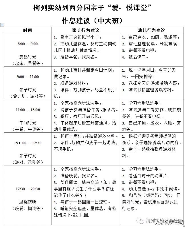 「家园齐心共战疫情」梅列实幼列西分园亲子“爱•悦课堂”中班(第四期)