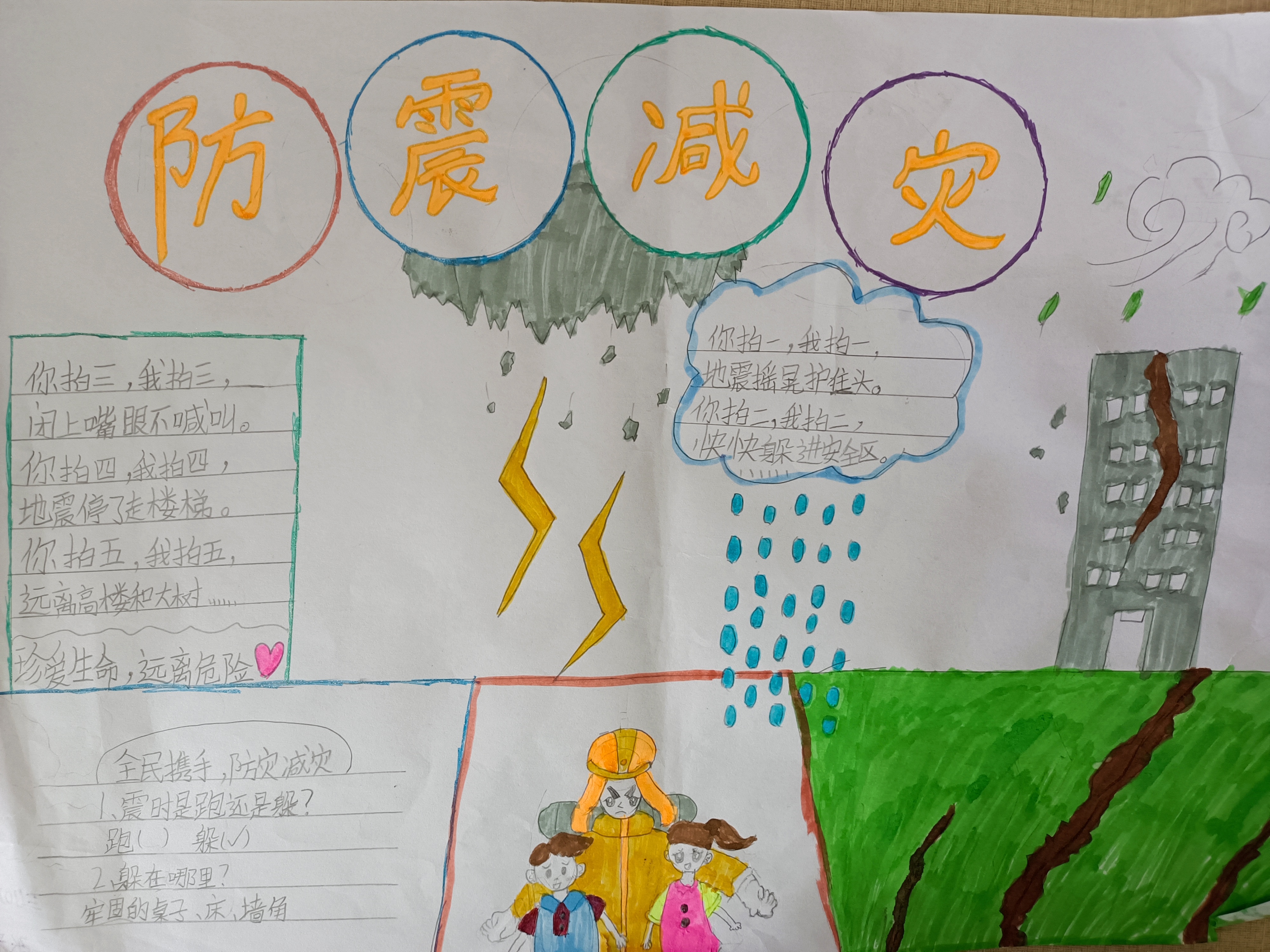 防震减灾的手抄报简笔画,幼儿园防震减灾的手抄报