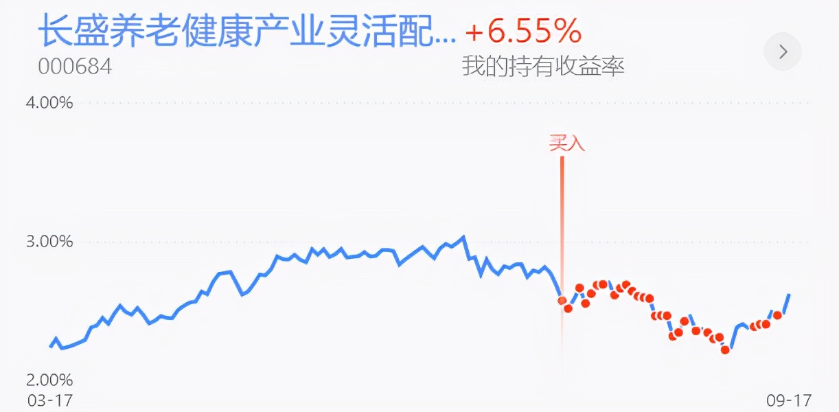 本周国际股市行情最新预判,深度分析美股翻红了