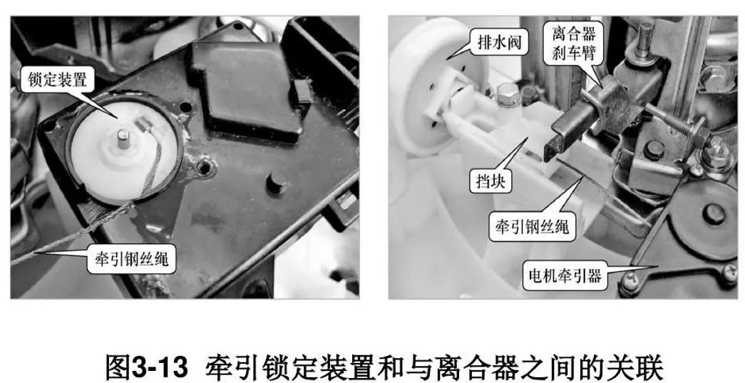 洗衣机排水牵引器工作视频,全自动洗衣机排水牵引器维修