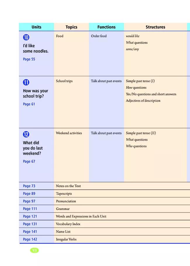 英语课本七年级下册电子书外研版,鲁教版七年级下册英语课本电子版