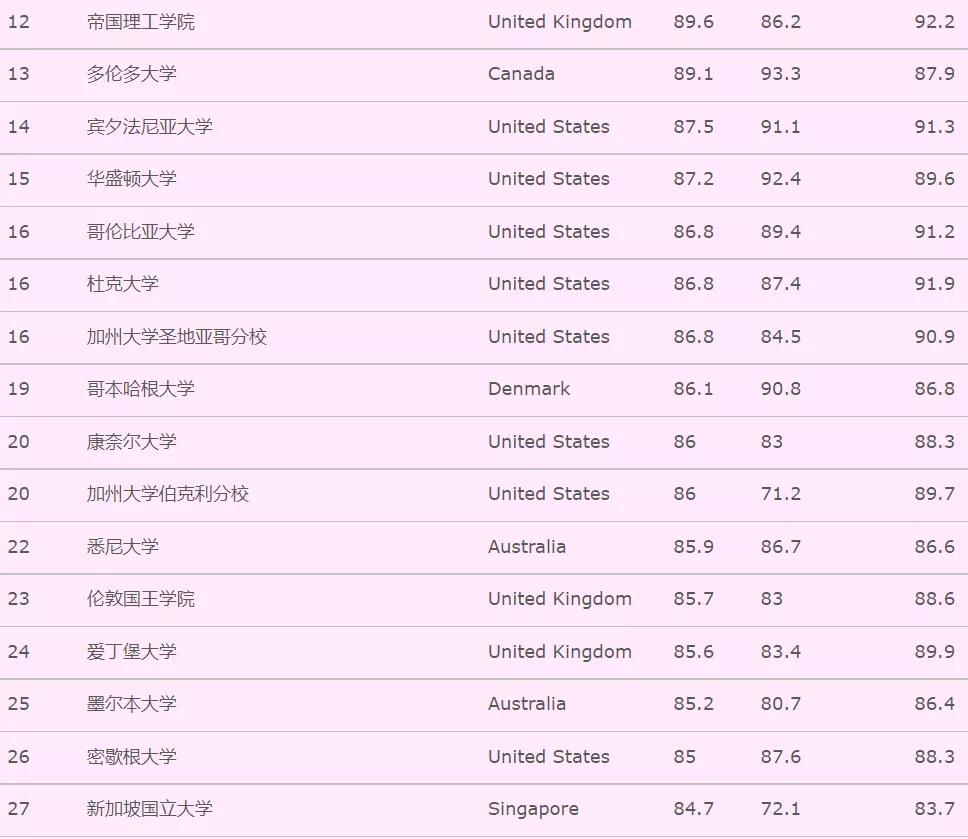 女友看上了莱昂纳多？世界首富争锋吃醋，秀肌肉“威胁”小李子