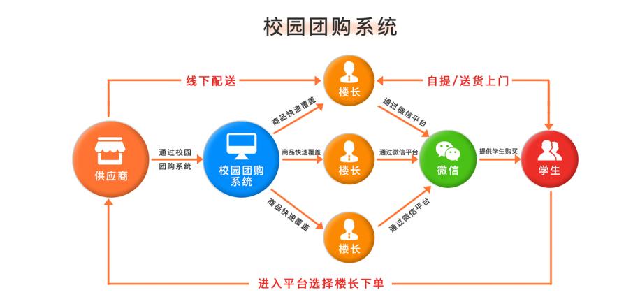 璧ょ劙淇℃伅绉戞妧鏈夐檺鍏徃,璧ょ劙绉戞妧淇℃伅鏈嶅姟