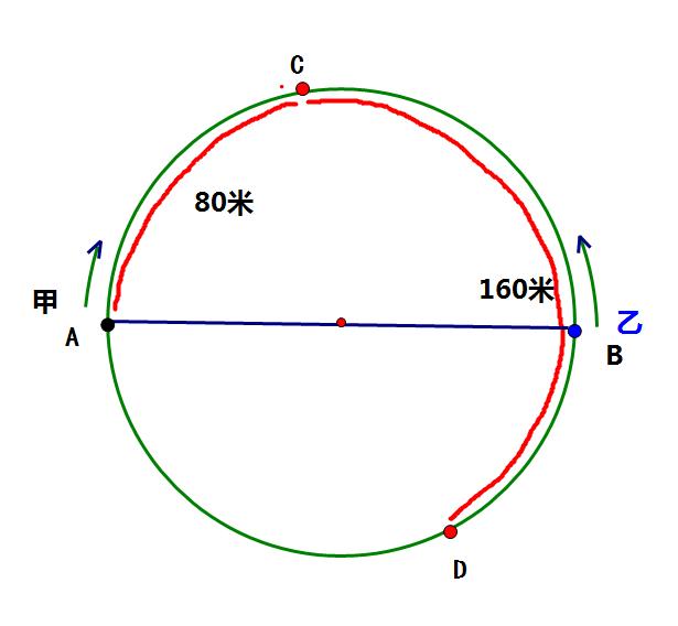 小学求周长竞赛题,巧求周长的100题