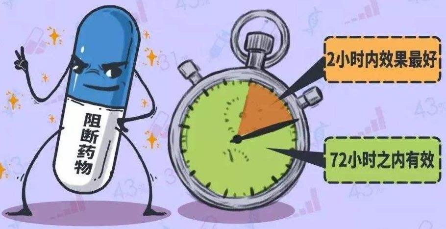 和有艾滋病的人一起吃饭,与艾滋病患者共同吃饭