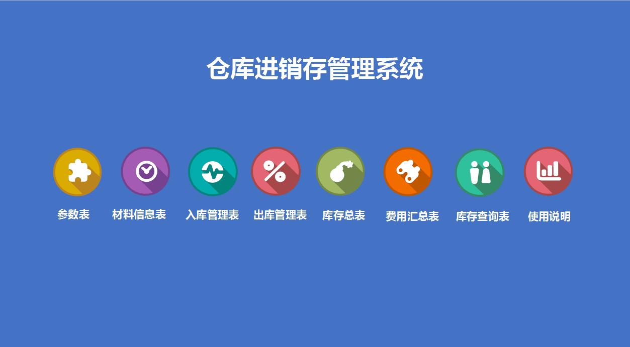 厉害!看了王会计的进销存管理系统,终于知道人家为啥月薪2万