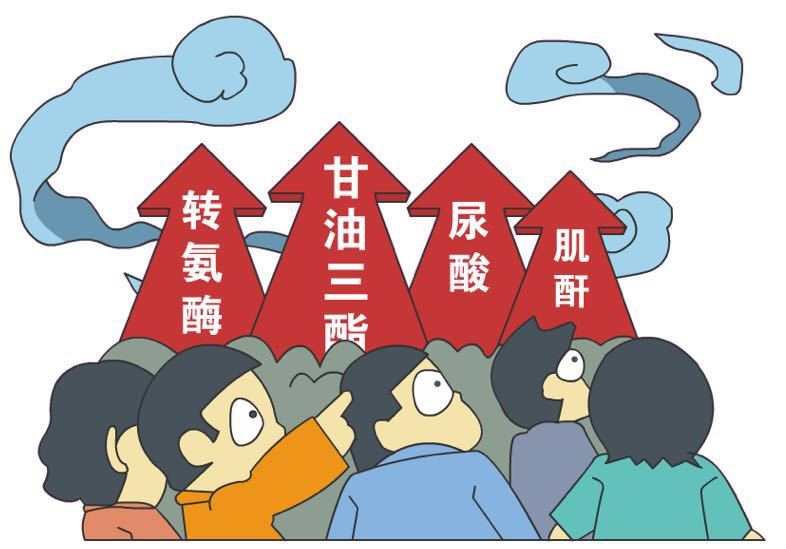 世界痛风日痛风防治,黄医生治痛风